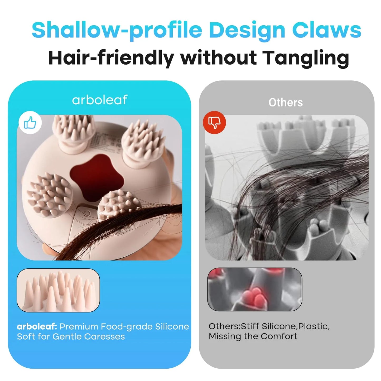 360° Electric Scalp & Body Massager – Deep Cleanse + Boost Hair Growth